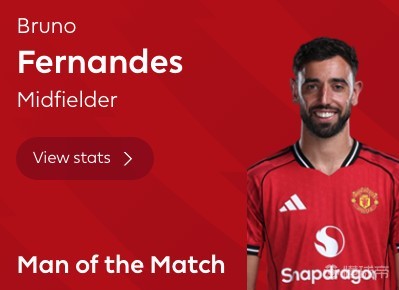 乐动网址-曼联门将多次救险，当选全场最佳球员，数据状态国内信息简介.的简单介绍